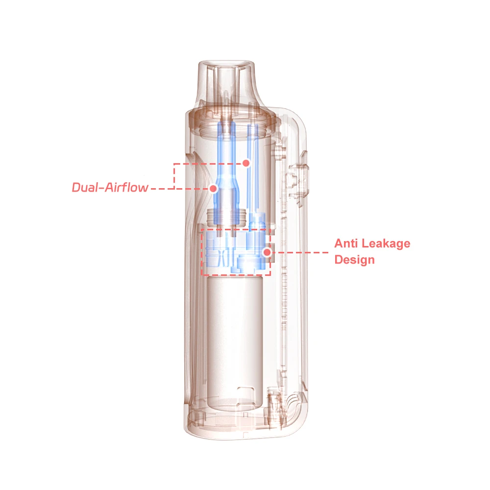 Dual-Airflow all ceramic disposable vape Dual-Airflow all ceramic disposable vape